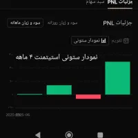 آموزش حضوری و تضمینی فارکس و ارز دیجیتال|خدمات آموزشی|تهران, الهیه|دیوار