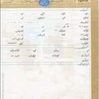 سنداجاره ای برا زندانی