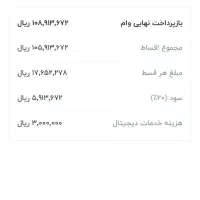 وام فوری با ثبت نام در بلو بانک|کارت هدیه و تخفیف|شیراز, تندگویان|دیوار