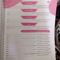 نهم به دهم برای آزمون سمپاد و نمونه دولتی|کتاب و مجله آموزشی|قم, آزادگان|دیوار