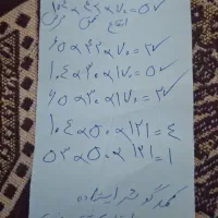 کمد و ویترین|بوفه، ویترین، کنسول|سیرجان, |دیوار