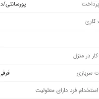 بازاریابی و فروش اینترنتی|استخدام بازاریابی و فروش|قدس, شهرقدس|دیوار