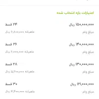 وام مهر فروشی