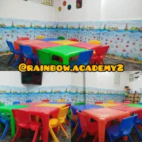 آموزش تخصصی زبان انگلیسی رده سنی ۳ الی ۱۰ سال