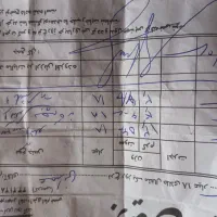 طلا فروشی با سه درصد بالاتابلو|جواهرات|تربت‌حیدریه, ابوذر|دیوار