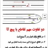 آموزش رانندگی توسط مربی فدراسیون اتومبیلرانی|خدمات آموزشی|اصفهان, طامه|دیوار