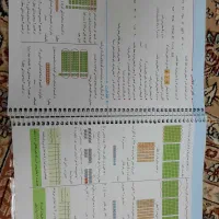 تدریس خصوصی ریاضی