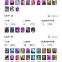 کلش رویال|کنسول، بازی ویدئویی و آنلاین|قم, ولیعصر|دیوار