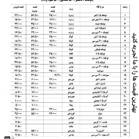 پخش عمده نوشیدنی. با ارسال رایگان. مناسب. مجالس.|خوردنی و آشامیدنی|کاشان, ولیعصر|دیوار