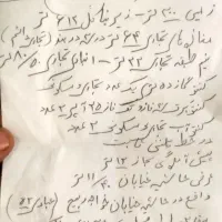 ملک فروشی سند ۶دانگ ملکی|فروش خانه و ویلا|مشهد, سمزقند|دیوار