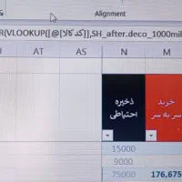 رفع مشکلات اکسل و انجام پروژه های اکسل excel