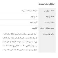 سرویس قابلمه سبک وجنس خوب|ظروف پخت‌وپز|محمدشهر, همایون ویلا|دیوار