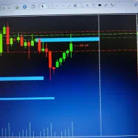 راهنمایی بازار های مالی