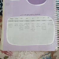 گام به گام کلاس ششم وپنجم