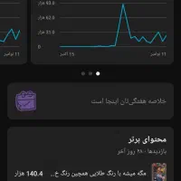 چنل یوتیوب 2.9K / آمار فوقالعاده|لوازم جانبی موبایل و تبلت|مشهد, شهید معقول|دیوار