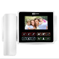 آیفون تصویری