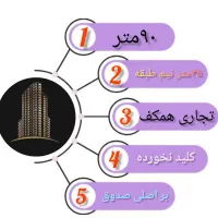 اجاره مغازه لوکس در تاپ‌لوکیشن صدوقی
