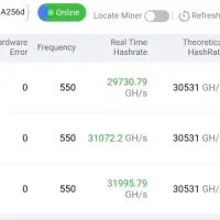 ماینر S19 j 92th قانونی(۱۰۸ چیپ)|قطعات و لوازم جانبی رایانه|رشت, گلسار|دیوار