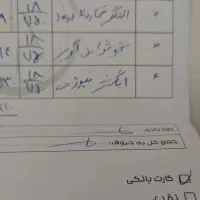 گوشواره طلا|جواهرات|همدان, |دیوار