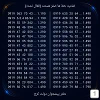 خطوط اعتباری رند کف قیمت (دفتر پیشخوان دولت)