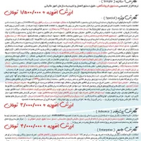 فروش ویژه نرم افزار حسابداری پارسیان|قطعات و لوازم جانبی رایانه|اصفهان, شیخ اشراق|دیوار