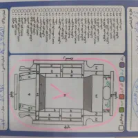 پژو ۴۰۵|خودرو سواری و وانت|بانه, |دیوار