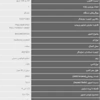 ویدیو پروژکتور کایسن مدل UOKT|تلویزیون و پروژکتور|تهران, کرمان|دیوار