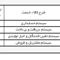 نرم افزار  استفاده نشده سپیدار