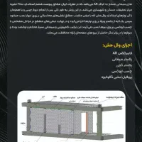 وال مش جایگزین وال پست سنتی|خدمات پیشه و مهارت|نوشهر, |دیوار