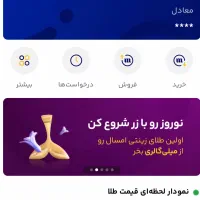 کمک میکنم 500000