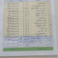 فروش نیسان کمپرسی مقطوع۵۰۰ملیون ۲۰۰باید بدم گاراج|خودرو سواری و وانت|شیراز, وزیرآباد|دیوار