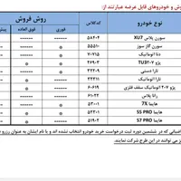 ثبت نام خودرو حواله هم طالبی.م