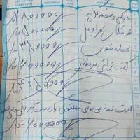 پژو 405|خودرو سواری و وانت|نیشابور, امین اسلامی|دیوار