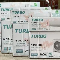 کولرگازی .داکت اسپلیت|کولر گازی و فن‌کوئل|کرج, برغان|دیوار