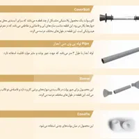 انواع اسپیسر پلاستیکی و میان بولت آببند کپکو|مصالح و تجهیزات ساختمان|اصفهان, تخت فولاد|دیوار