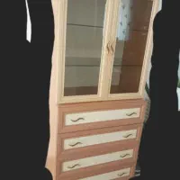 نیازمنداین مدل