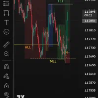 ترید.آموزش استراتژی حرفه ای در فارکس