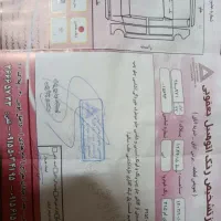 ام وی ام ۳۱۵|خودرو سواری و وانت|مشهد, حضرت حجت|دیوار