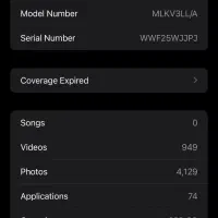 iphon13pro max|موبایل|زاهدان, |دیوار