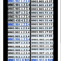 09381230918|سیم‌کارت|سنندج, |دیوار