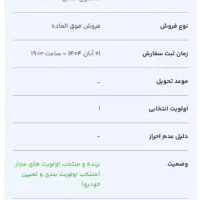 حواله سورن پلاس