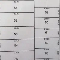 زمین مسکونی صحرای عصمت