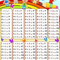 معلم خصوصی پیش دبستان تا چهارم