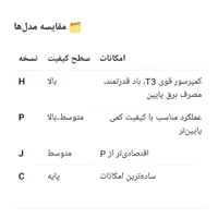 کولرگازی ۲۴۰۰۰گری اصلS4maticH24H1 آکبند T3 سردوگرم|کولر گازی و فن‌کوئل|تهران, سازمان برنامه شمالی|دیوار