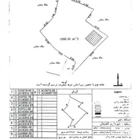 مشارکت در ساخت رزمندگان ۱۳