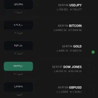 ترید با شرایط اینترنت الان صرافی ترندو