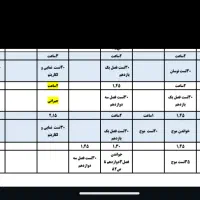 محمدامین|فعالیت داوطلبانه|مشگین شهر, |دیوار