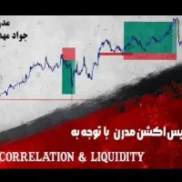 آموزش حرفه ای بازارهای مالی تضمینی|خدمات آموزشی|بندر ماهشهر, |دیوار