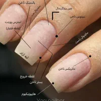 آموزش کاشت ناخن با مدرک فنی حرفه ای