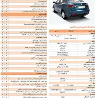 شاهین G CVT  اتومات -گارانتی فعال مدل ۱۴۰۳|خودرو سواری و وانت|قم, بلوار امین و ساحلی|دیوار